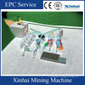 Xinhai Copper Mining Processing Plant , Copper Mining Equipment
Group Introduction